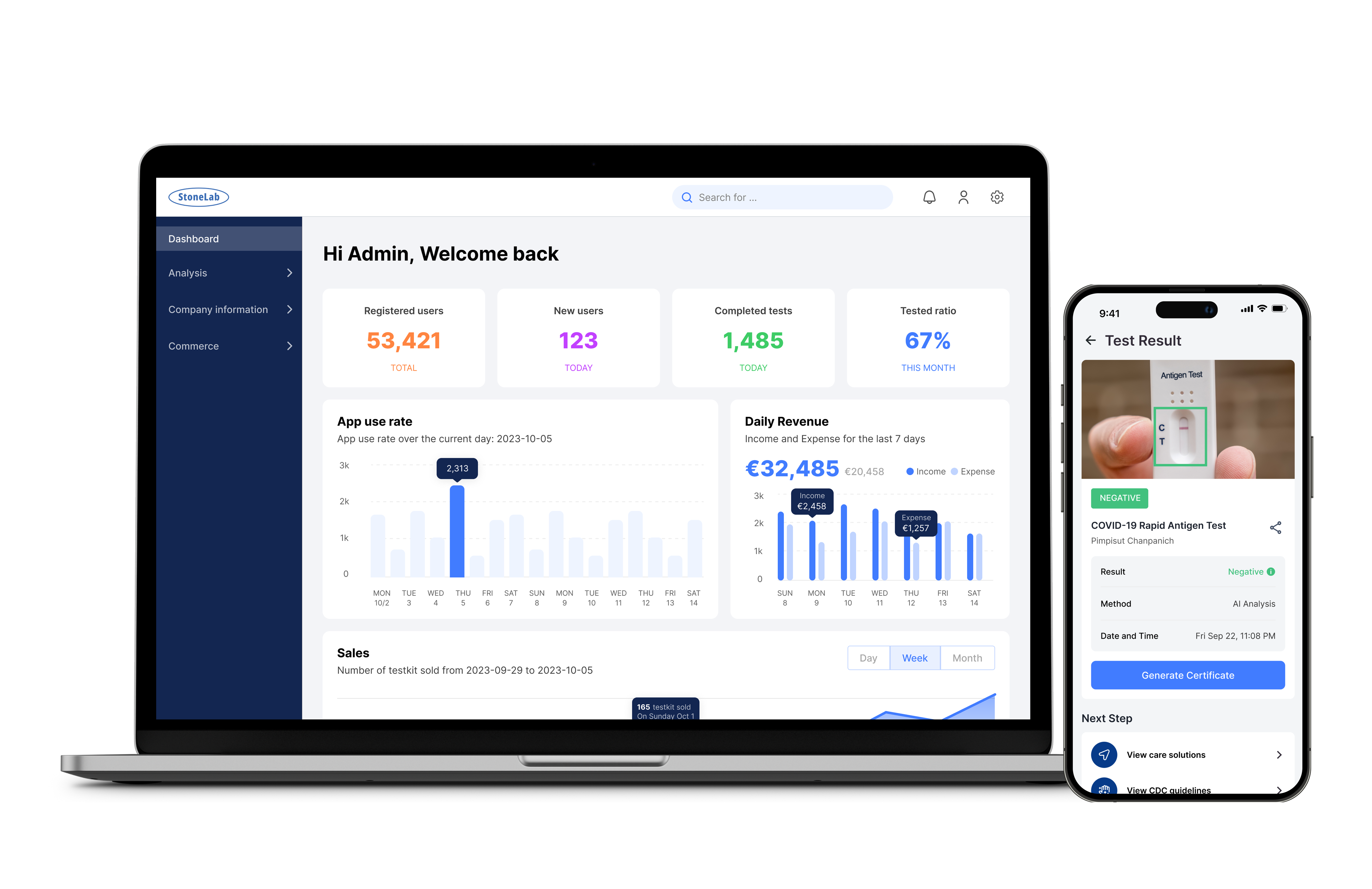 TESTPLUS